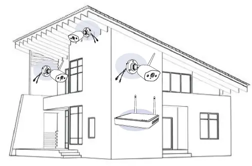 ANSJER W4 Wireless Security Camera System FIG 4
