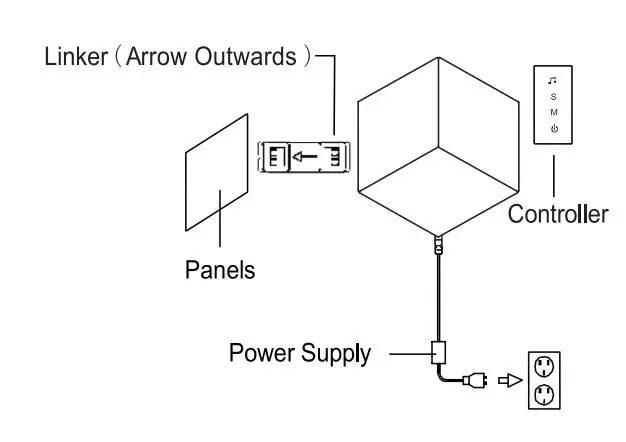 Shenzhen Qingtuo Technology PL001-PL008 Smart Light panel fig1