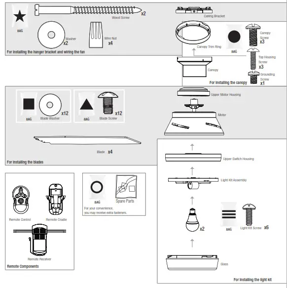 Hunter 50282 Dempsey 44 Inch Brushed Nickel Fan - Here is what comes in your box