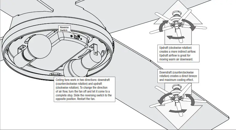 Hunter 50282 Dempsey 44 Inch Brushed Nickel Fan - Using the Remote Control Cradle 2