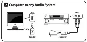 audioengine W3 Premium Wireless Audio Adapter - figure 6
