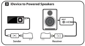 audioengine W3 Premium Wireless Audio Adapter - figure 7