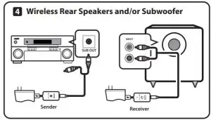 audioengine W3 Premium Wireless Audio Adapter - figure 8