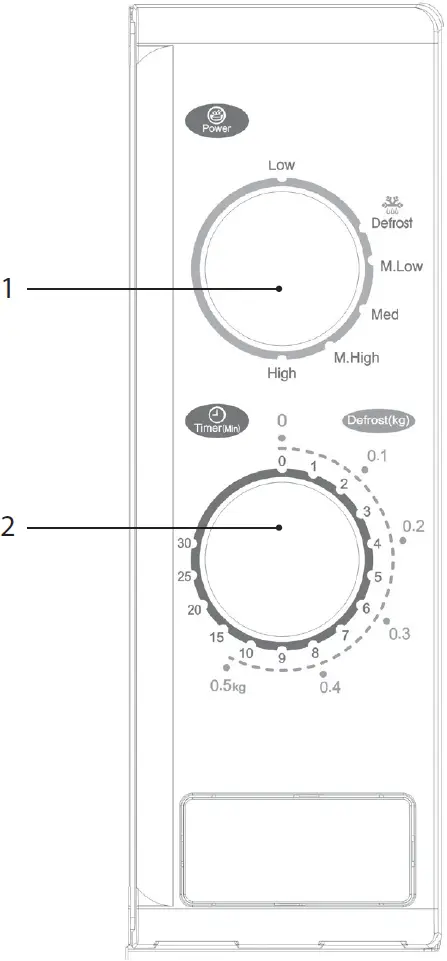 Checking your Microwave 02