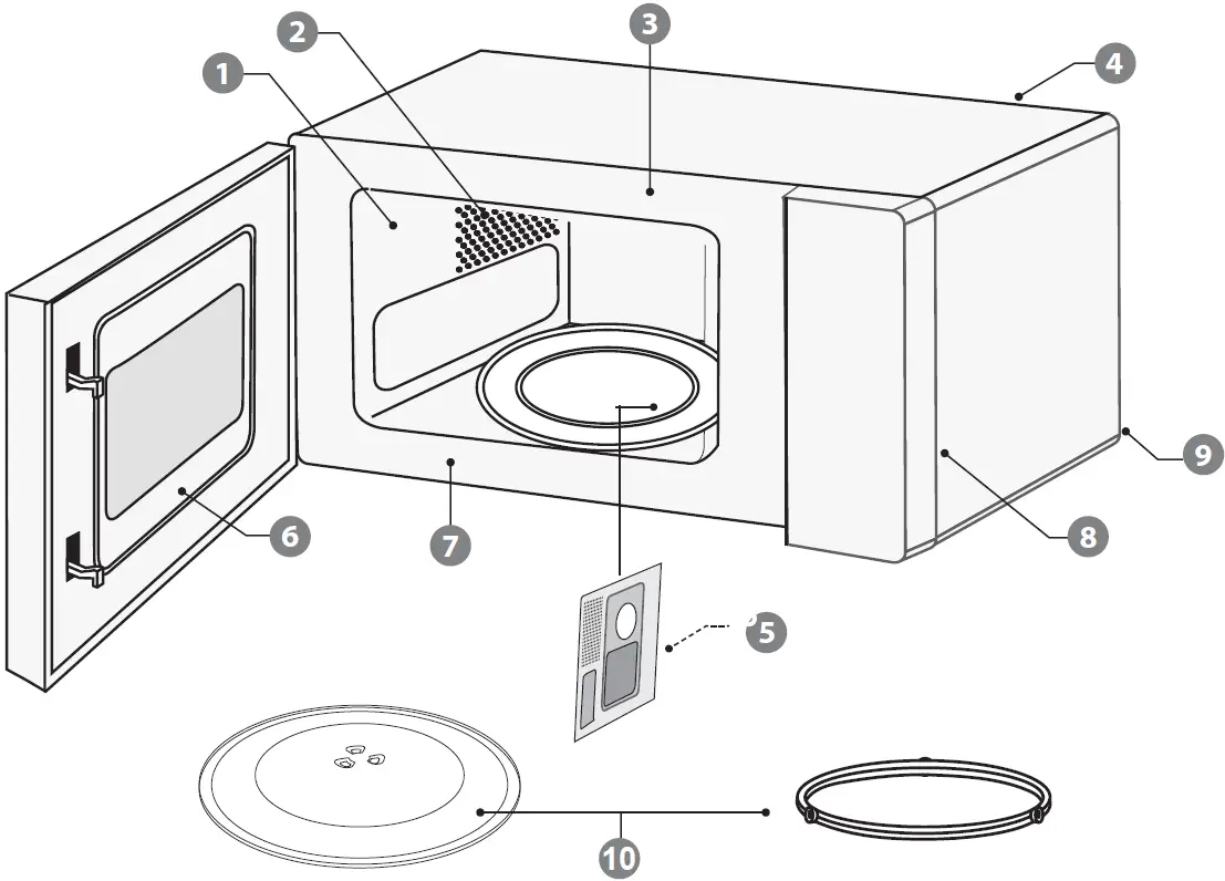 Cleaning Your Microwave