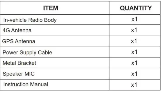 FIG 1 Supplied Accessories