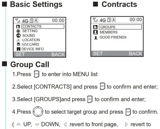 FIG 10 Menu Function Operation