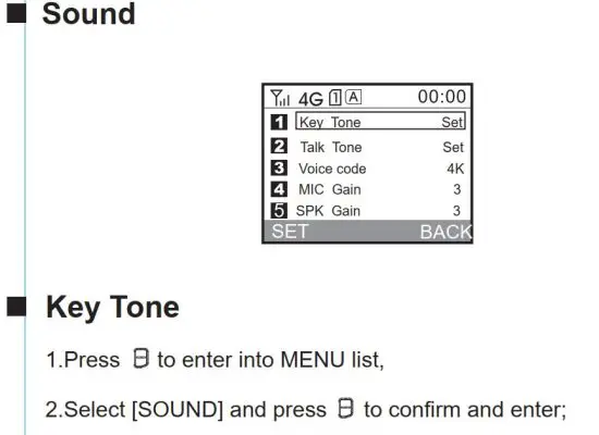FIG 16 Menu Function Operation