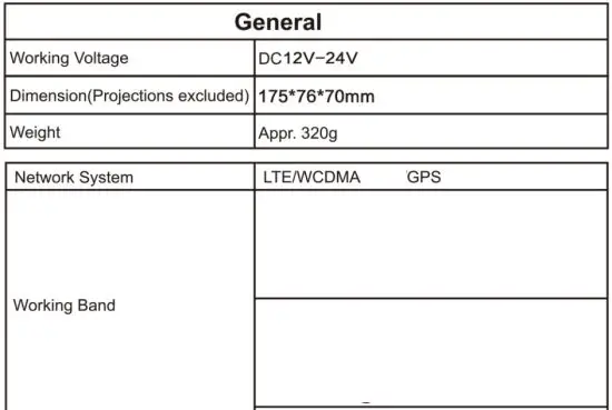 FIG 22 Technical Specifications