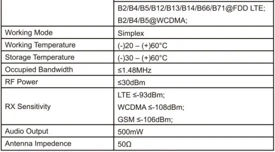 FIG 23 Technical Specifications