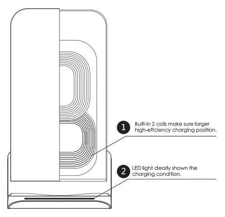 Shenzhen Shi Aiker Electronic Technology G100 Fast Wireless Charger