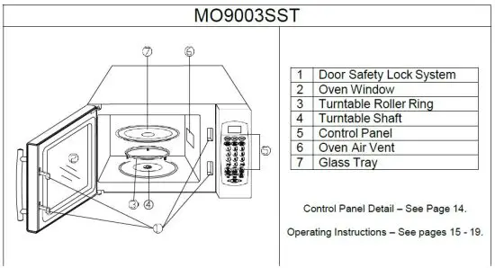 Avanti MO9003SST Microwave Oven fig1