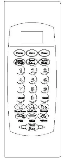 Avanti MO9003SST Microwave Oven fig3