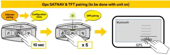 INTERPHONE U COM 16 Motorcycle Intercom - GPS Pairing