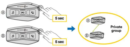 INTERPHONE U COM 16 Motorcycle Intercom - Group Mesh 2