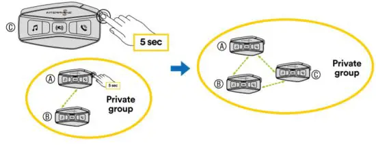 INTERPHONE U COM 16 Motorcycle Intercom - Group Mesh 3