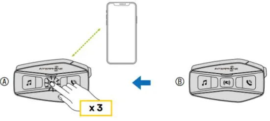 INTERPHONE U COM 16 Motorcycle Intercom - Intercom Users 3