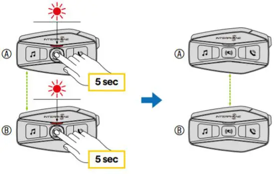 INTERPHONE U COM 16 Motorcycle Intercom - Intercom pairing 2