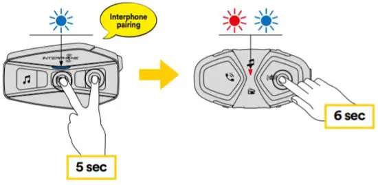 INTERPHONE U COM 16 Motorcycle Intercom - Interphone Series