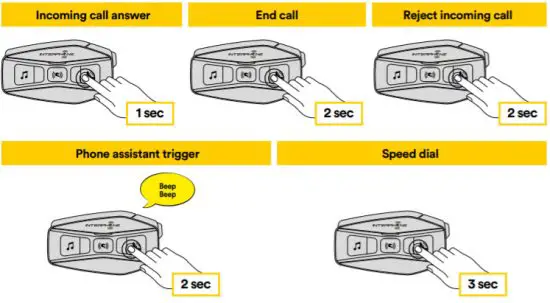 INTERPHONE U COM 16 Motorcycle Intercom - Making and Answering Calls