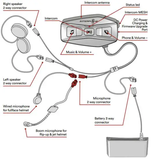 INTERPHONE U COM 16 Motorcycle Intercom - Product details