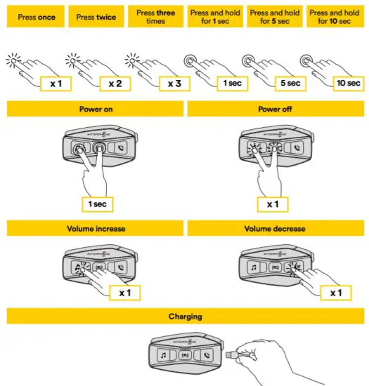 INTERPHONE U COM 16 Motorcycle Intercom - getting started