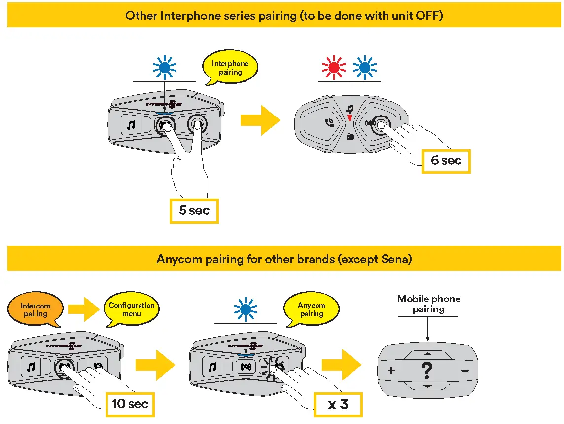 Bluetooth® Intercom - other pairings