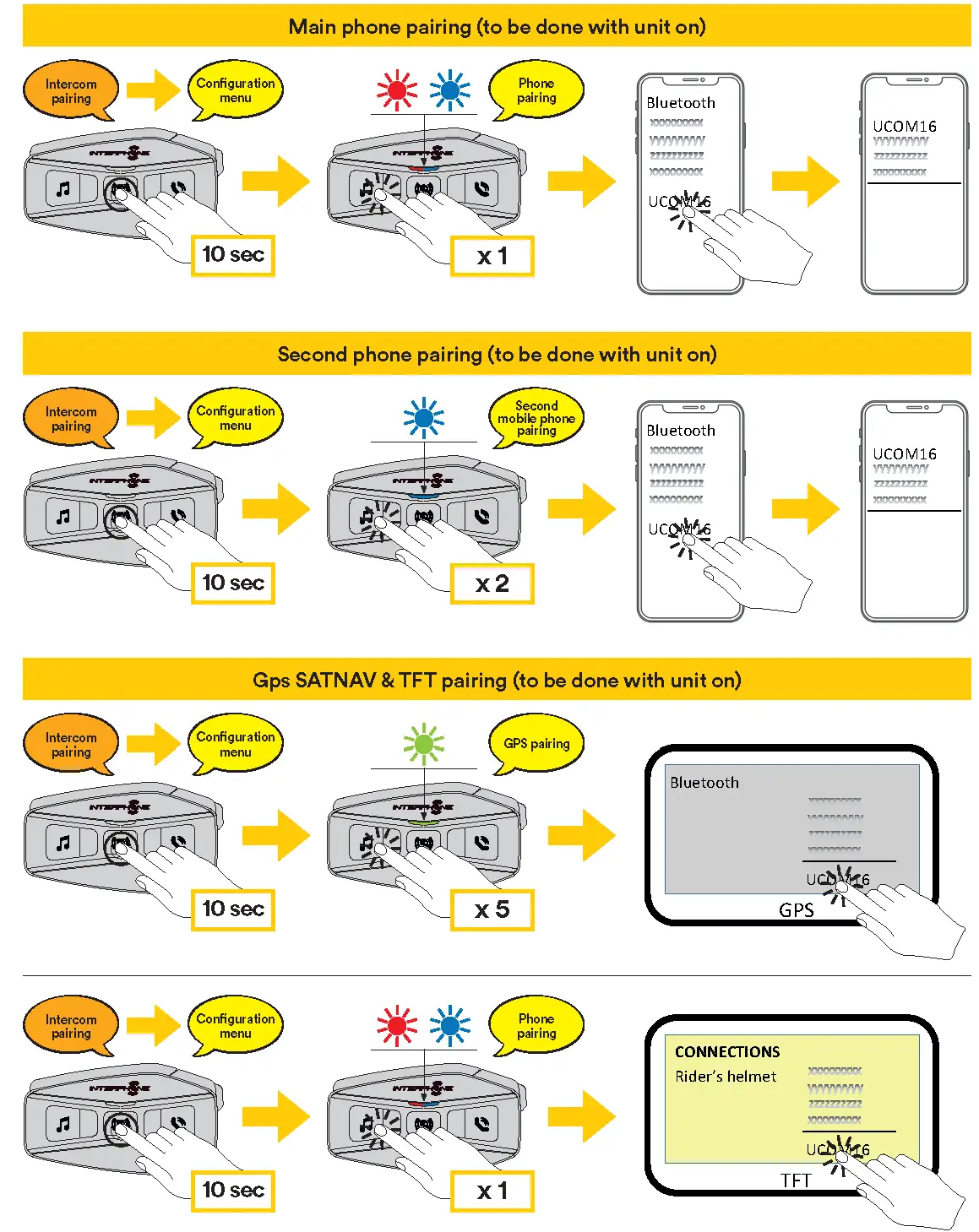 Bluetooth® devices pairing