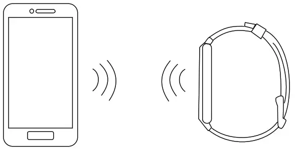 Shenzhen Chileaf Electronics CL880 Heart Rate Wristband- Device Attachment