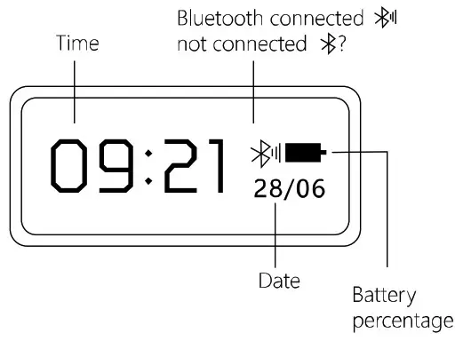 Shenzhen Chileaf Electronics CL880 Heart Rate Wristband- Functions and Operations
