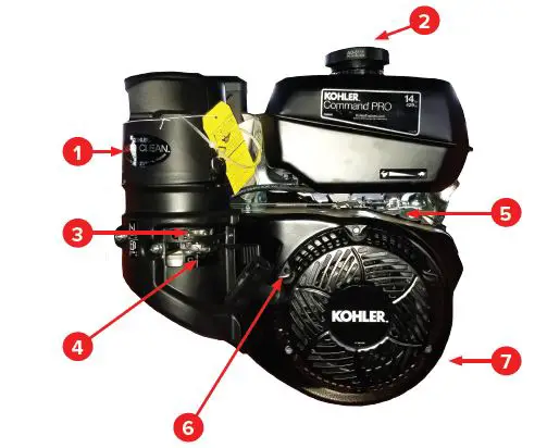 DK2POWER OPG777 Commercial Stump Grinder 6