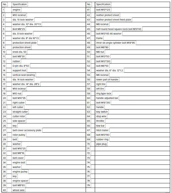 DK2POWER OPG777 Commercial Stump Grinder 9