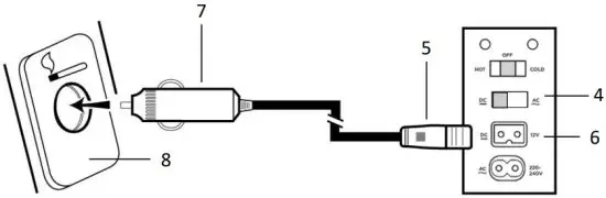 Russell Hobbs RH8CLR8001B 8L Cooler and Warmer - cigarette lighter