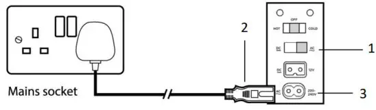Russell Hobbs RH8CLR8001B 8L Cooler and Warmer - socket