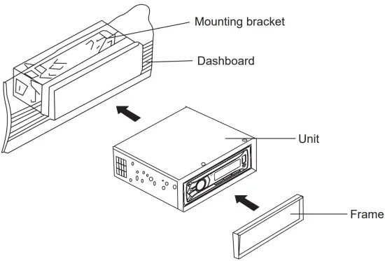 Peiying-PY3258-Car-Radio-Mounting