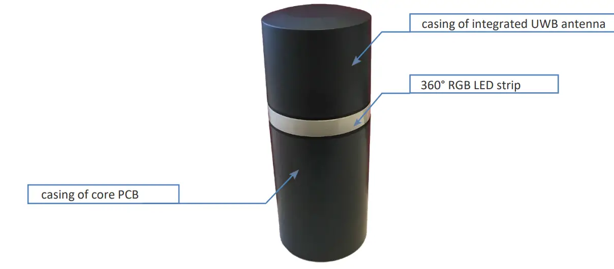 TRUMPF KG 2554432 01 Satellite for Indoor Localization - fig 1