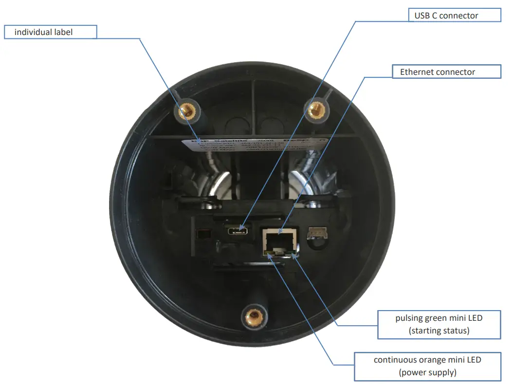 TRUMPF KG 2554432 01 Satellite for Indoor Localization - fig 2