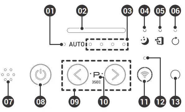 WINIX C545 4 Stage Air Purifier - CONTROL PANEL