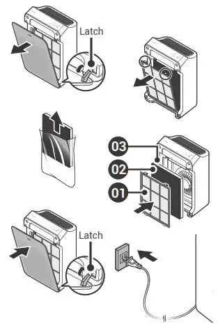 WINIX C545 4 Stage Air Purifier - INITIAL OPERATION
