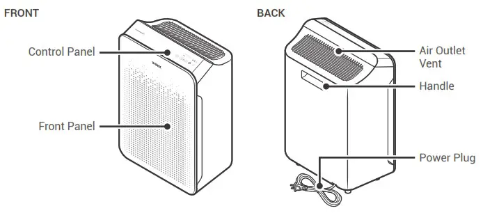 WINIX C545 4 Stage Air Purifier - MODEL PART DIAGRAM