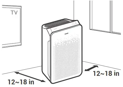 WINIX C545 4 Stage Air Purifier - WHERE TO USE