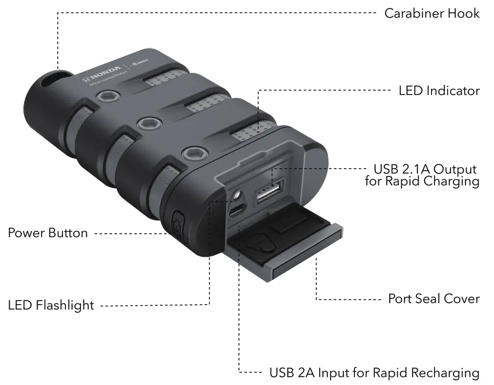 HONDA Jackery Rugged Power Bank - Overview