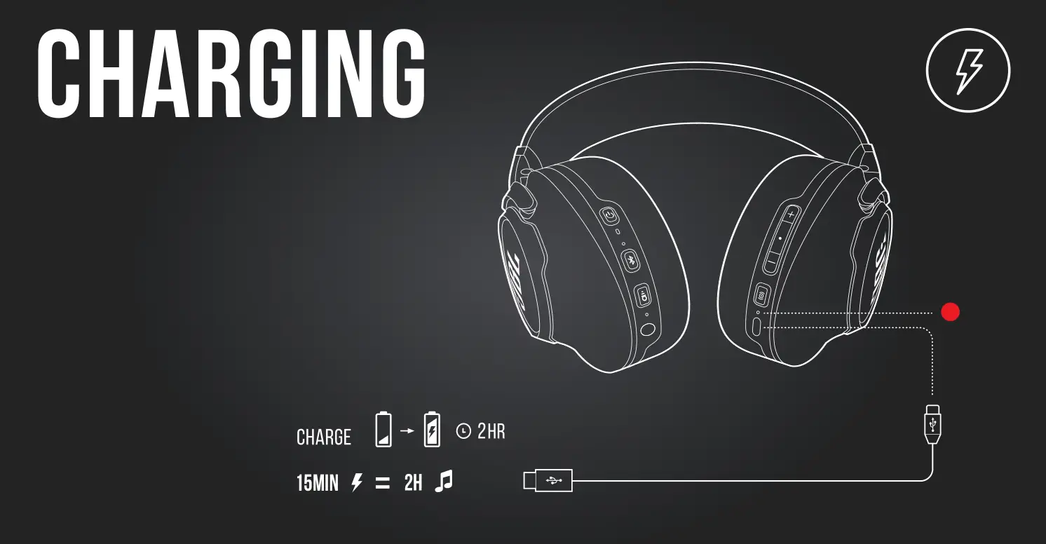 JBL CLUB 950NC - Charging