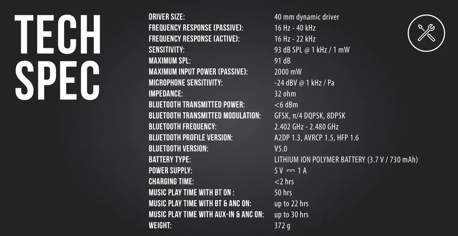 JBL CLUB 950NC - Tech Spec