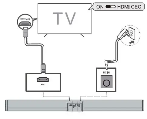 TCL-S522W-2.1-Channel-Sound-Ba-with-Wireless-Subwoofer-FIG-11