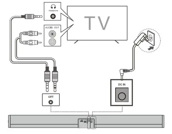 TCL-S522W-2.1-Channel-Sound-Ba-with-Wireless-Subwoofer-FIG-12