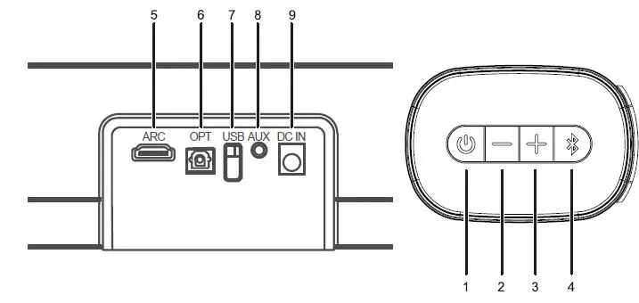 TCL-S522W-2.1-Channel-Sound-Ba-with-Wireless-Subwoofer-FIG-2