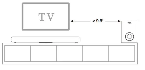 TCL-S522W-2.1-Channel-Sound-Ba-with-Wireless-Subwoofer-FIG-5