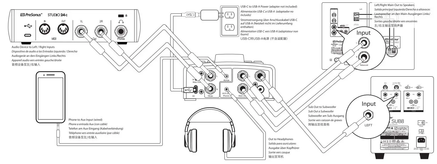 PreSonus-REC0015353-000-MicroStation-BT 2.1-Monitor-Controller-with-Bluetooth-Connectivity-1