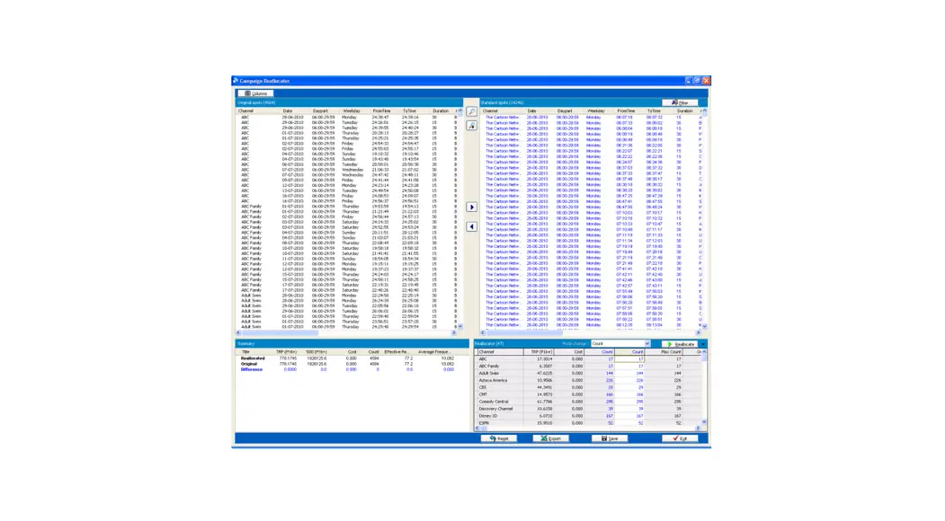 Techedge Campaign Reallocator Feature Sheet User Manual